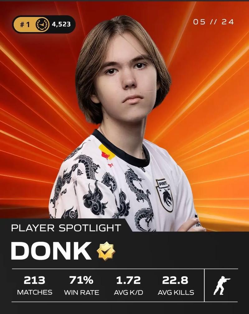 WBG祝辅助Crisp生日快乐：祝刘少始终以坚韧写就自己的咏歌