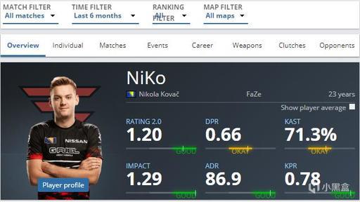 TES赛后群访：空ban是没找到英雄，游戏中期要更有耐心